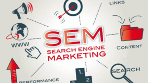 What is Search Engine Marketing? Best SEM Tools